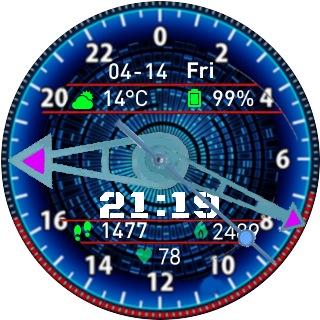 华米跃我Amazfit Pace, Stratos手表表盘