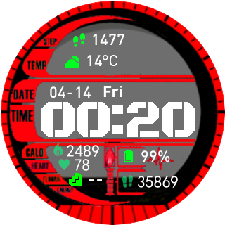 华米跃我Amazfit Pace, Stratos手表表盘