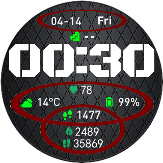 华米跃我Amazfit Pace, Stratos手表表盘