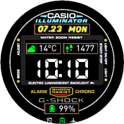 华米跃我Amazfit Pace, Stratos手表表盘