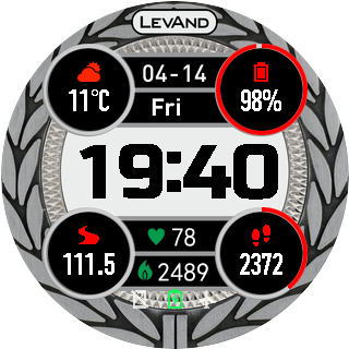 华米跃我Amazfit Pace, Stratos手表表盘