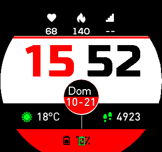 华米跃我Amazfit Pace, Stratos手表表盘