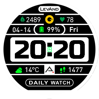 华米跃我Amazfit Pace, Stratos手表表盘