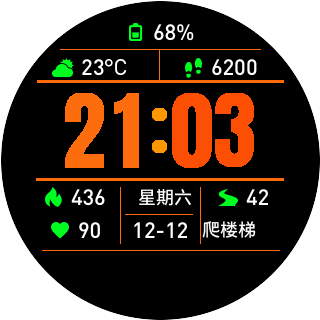 华米跃我Amazfit Pace, Stratos手表表盘