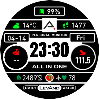 华米跃我Amazfit Pace, Stratos手表表盘