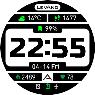 华米跃我Amazfit Pace, Stratos手表表盘