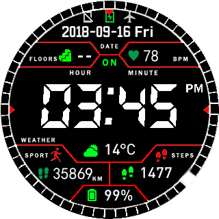华米跃我Amazfit Pace, Stratos手表表盘