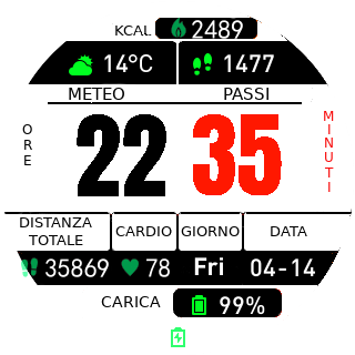 华米跃我Amazfit Pace, Stratos手表表盘