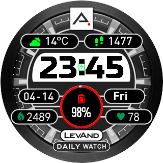 华米跃我Amazfit Pace, Stratos手表表盘
