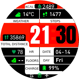 华米跃我Amazfit Pace, Stratos手表表盘