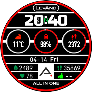 华米跃我Amazfit Pace, Stratos手表表盘