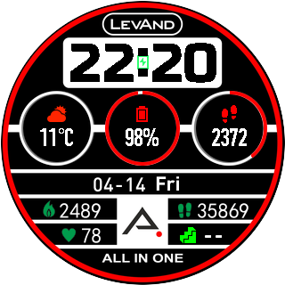 华米跃我Amazfit Pace, Stratos手表表盘