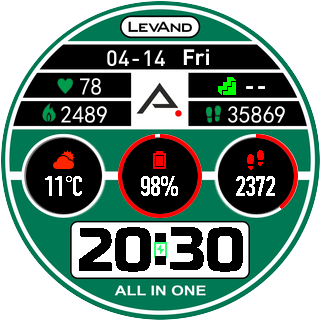 华米跃我Amazfit Pace, Stratos手表表盘