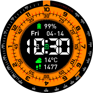 华米跃我Amazfit Pace, Stratos手表表盘