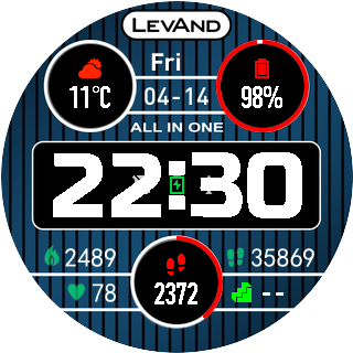 华米跃我Amazfit Pace, Stratos手表表盘