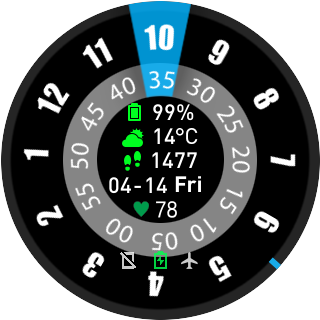 华米跃我Amazfit Pace, Stratos手表表盘