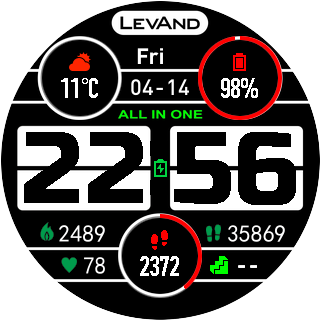 华米跃我Amazfit Pace, Stratos手表表盘