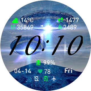华米跃我Amazfit Pace, Stratos手表表盘