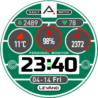 华米跃我Amazfit Pace, Stratos手表表盘
