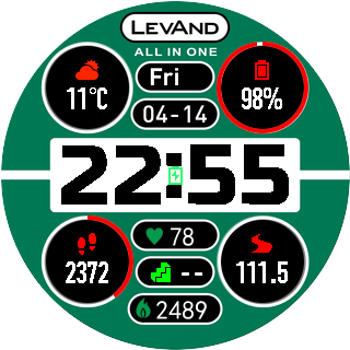 华米跃我Amazfit Pace, Stratos手表表盘