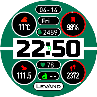 华米跃我Amazfit Pace, Stratos手表表盘
