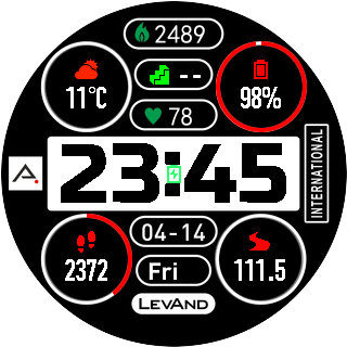 华米跃我Amazfit Pace, Stratos手表表盘