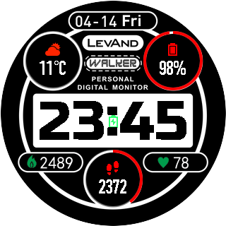 华米跃我Amazfit Pace, Stratos手表表盘