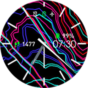 华米跃我Amazfit Pace, Stratos手表表盘