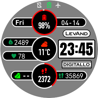 华米跃我Amazfit Pace, Stratos手表表盘