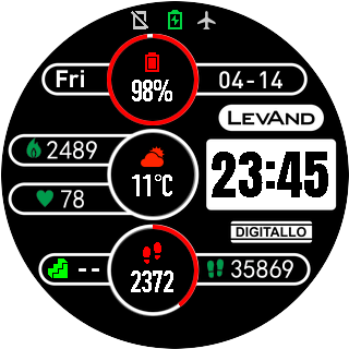 华米跃我Amazfit Pace, Stratos手表表盘