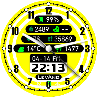 华米跃我Amazfit Pace, Stratos手表表盘
