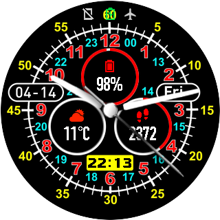 华米跃我Amazfit Pace, Stratos手表表盘