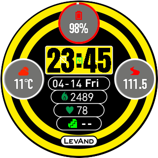 华米跃我Amazfit Pace, Stratos手表表盘