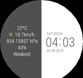 华米跃我Amazfit Pace, Stratos手表表盘