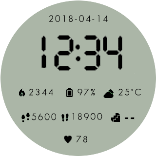 华米跃我Amazfit Pace, Stratos手表表盘