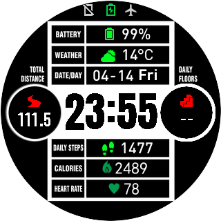 华米跃我Amazfit Pace, Stratos手表表盘