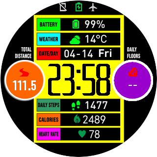 华米跃我Amazfit Pace, Stratos手表表盘
