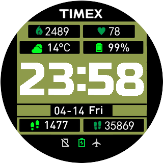 华米跃我Amazfit Pace, Stratos手表表盘