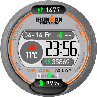 华米跃我Amazfit Pace, Stratos手表表盘