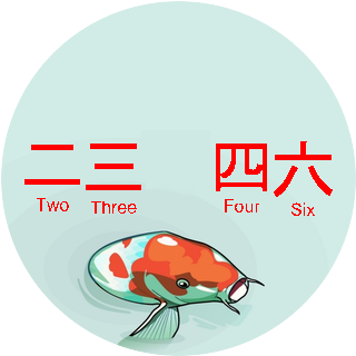 华米跃我Amazfit Pace, Stratos手表表盘