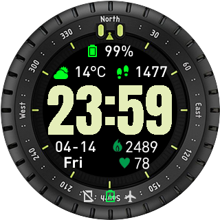 华米跃我Amazfit Pace, Stratos手表表盘