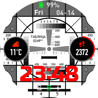 华米跃我Amazfit Pace, Stratos手表表盘