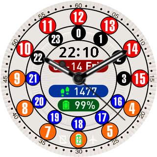 华米跃我Amazfit Pace, Stratos手表表盘