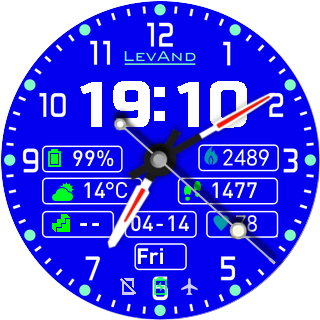 华米跃我Amazfit Pace, Stratos手表表盘