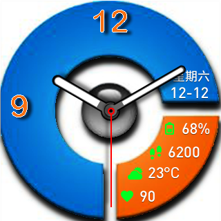 华米跃我Amazfit Pace, Stratos手表表盘