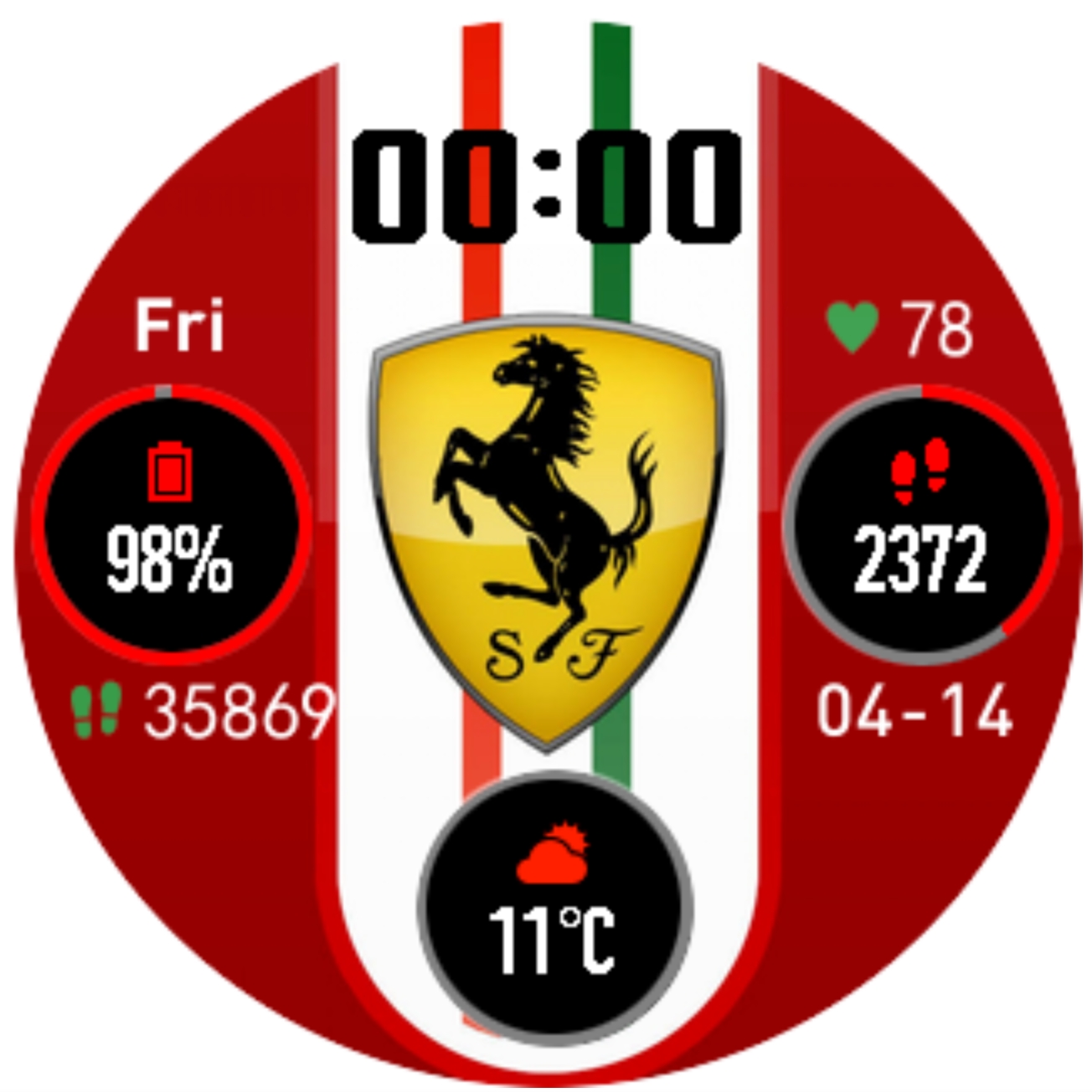 华米跃我Amazfit Pace, Stratos手表表盘