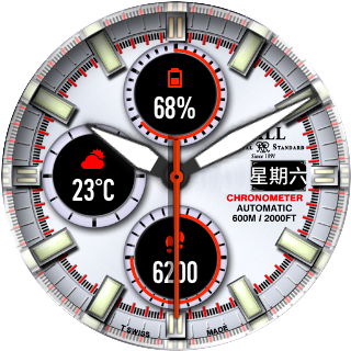 华米跃我Amazfit Pace, Stratos手表表盘