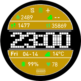 华米跃我Amazfit Pace, Stratos手表表盘