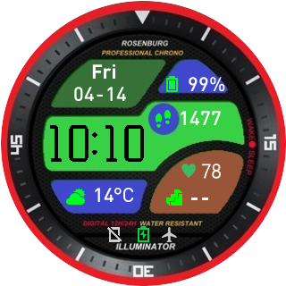 华米跃我Amazfit Pace, Stratos手表表盘