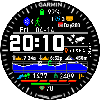 华米跃我Amazfit Pace, Stratos手表表盘